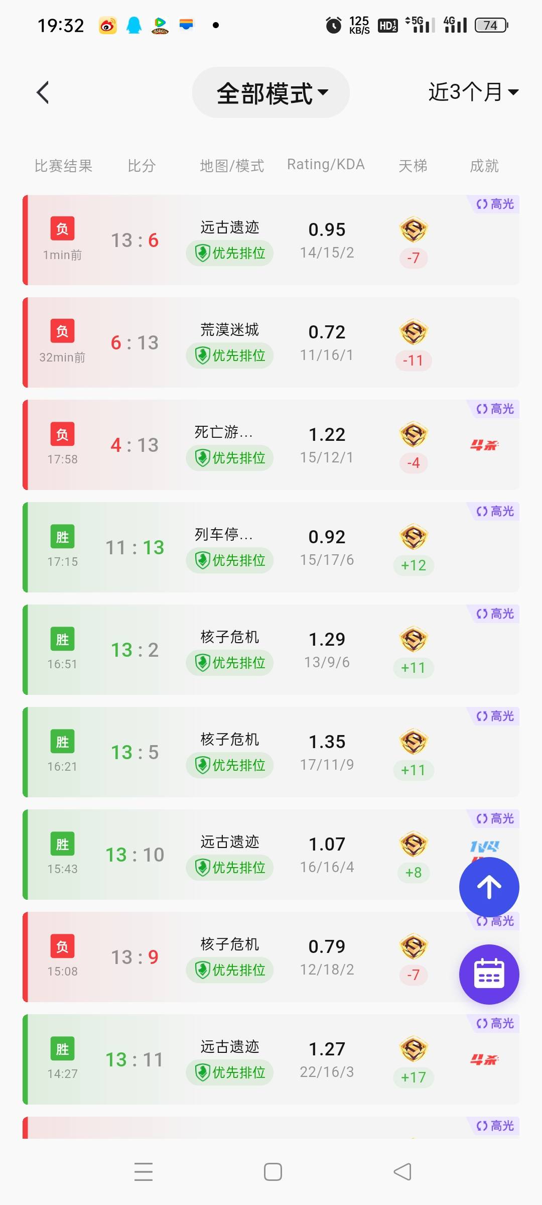 有没有老哥cs

80 / 作者:仙鹤☞ / 