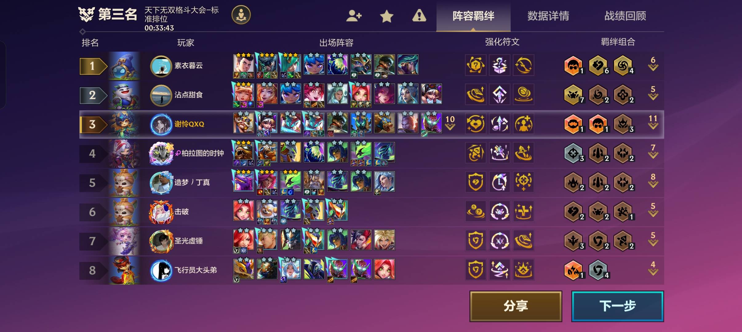 这个诺手真逆天

42 / 作者:沈兰舟备用 / 