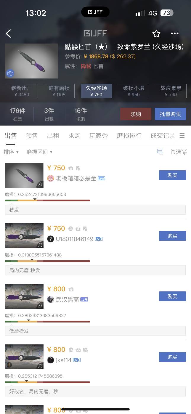 前几天羊尾没钱治把刀卖了，没想到躲过一劫


53 / 作者:是我想的太多 / 