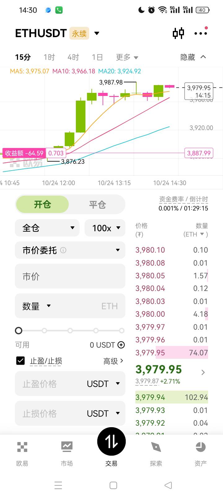 快跌啊，马上爆了

20 / 作者:无羊毛111 / 