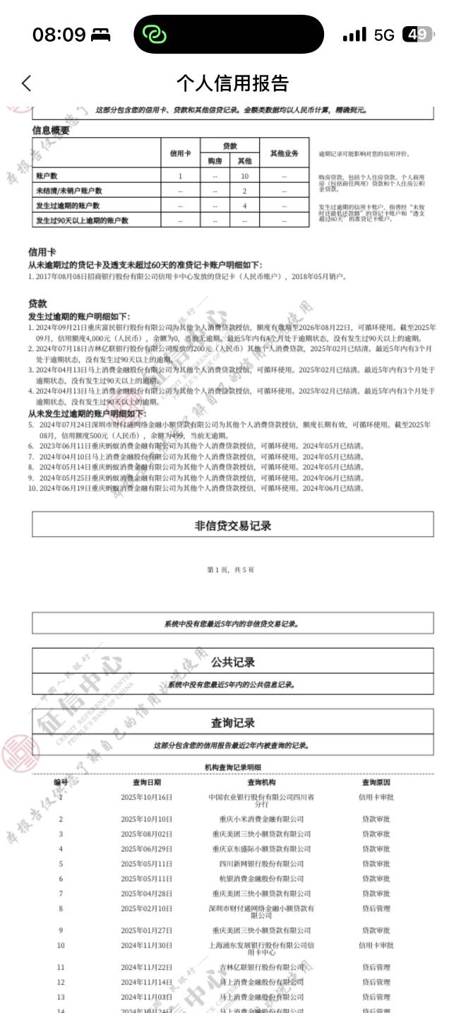 老哥们我问一下我这个征信，信用卡可以批嘛！


29 / 作者:光芒万丈的King / 