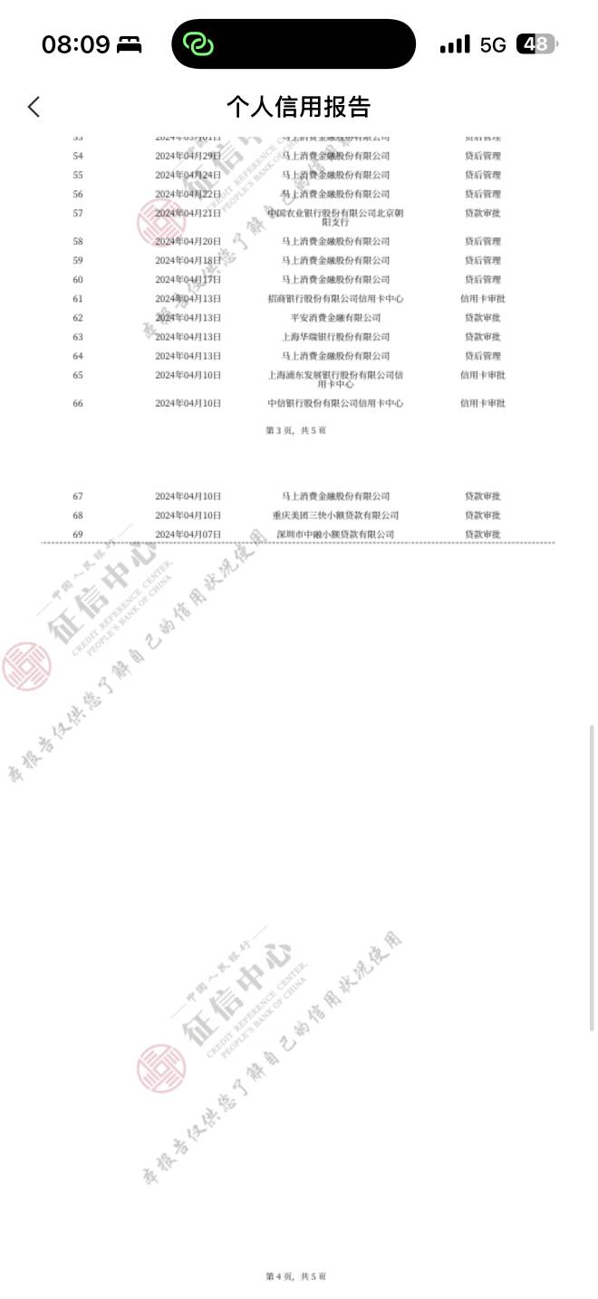 老哥们我问一下我这个征信，信用卡可以批嘛！


4 / 作者:光芒万丈的King / 