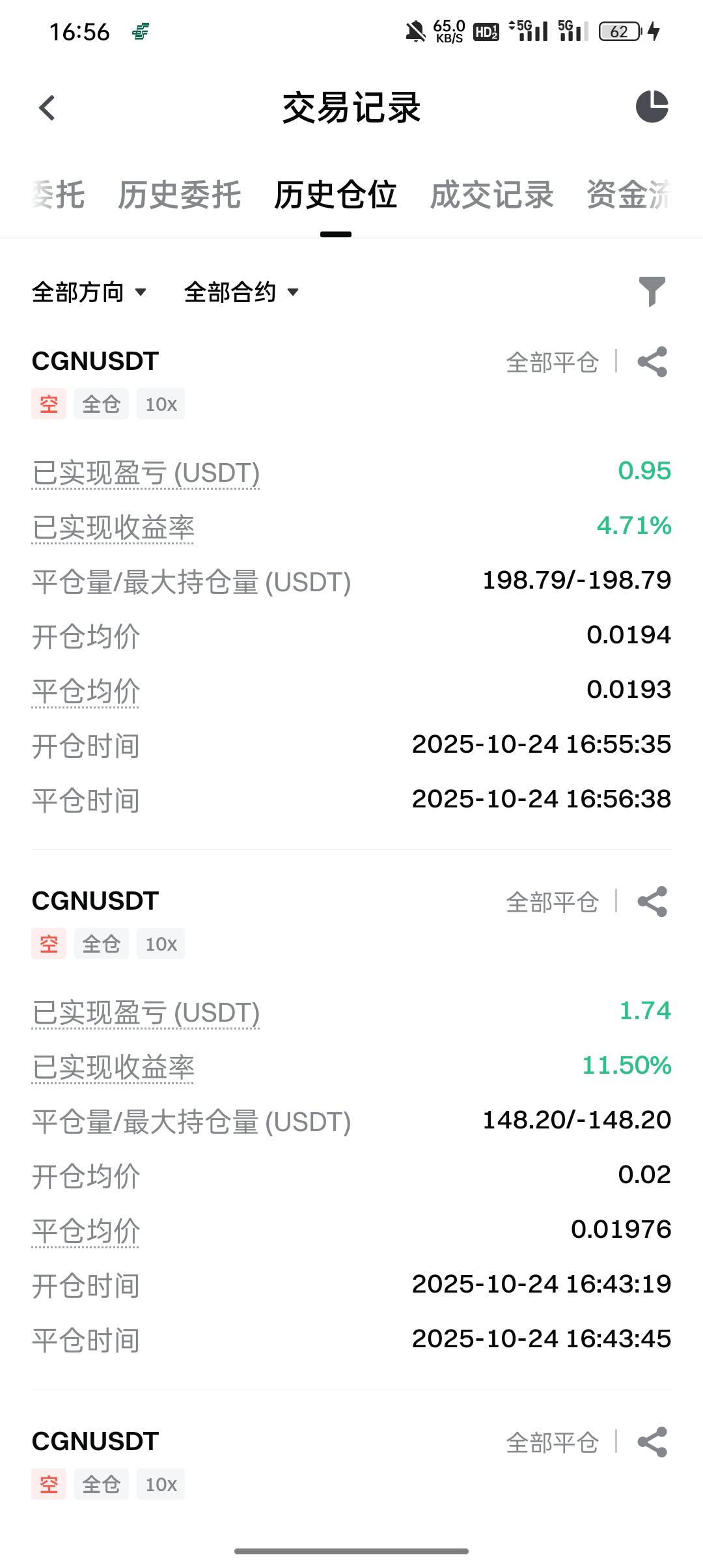 硬生生打够了10000U的流水，芝麻开门交易所的活动，还赚了38U。
我的打法就是根据K线29 / 作者:东八区大佬 / 