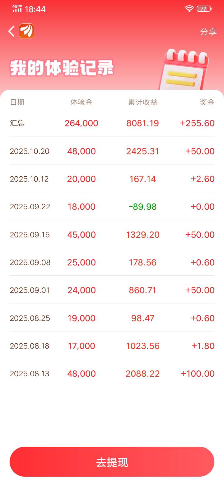 每周50就行，不要求多

53 / 作者:小0度 / 