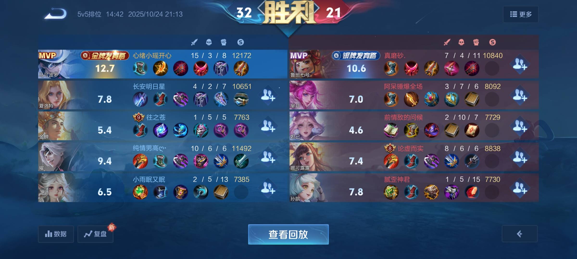 好久没玩王者了，下载回来等凌晨白嫖一个皮肤


37 / 作者:我爱赵露思 / 