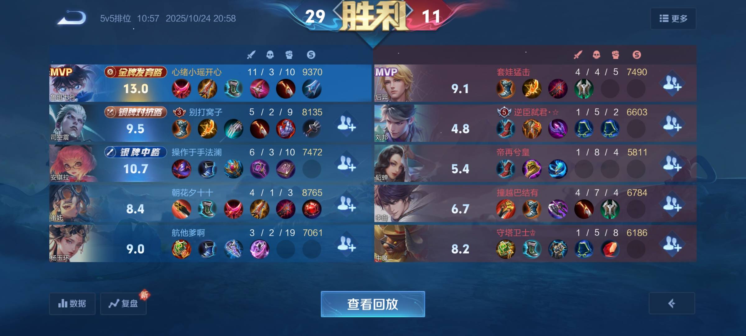 好久没玩王者了，下载回来等凌晨白嫖一个皮肤


16 / 作者:我爱赵露思 / 