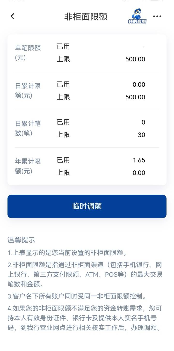 北部湾限额50，年500，我充了600怎么取出来啊
41 / 作者:卡農特約觀察員 / 