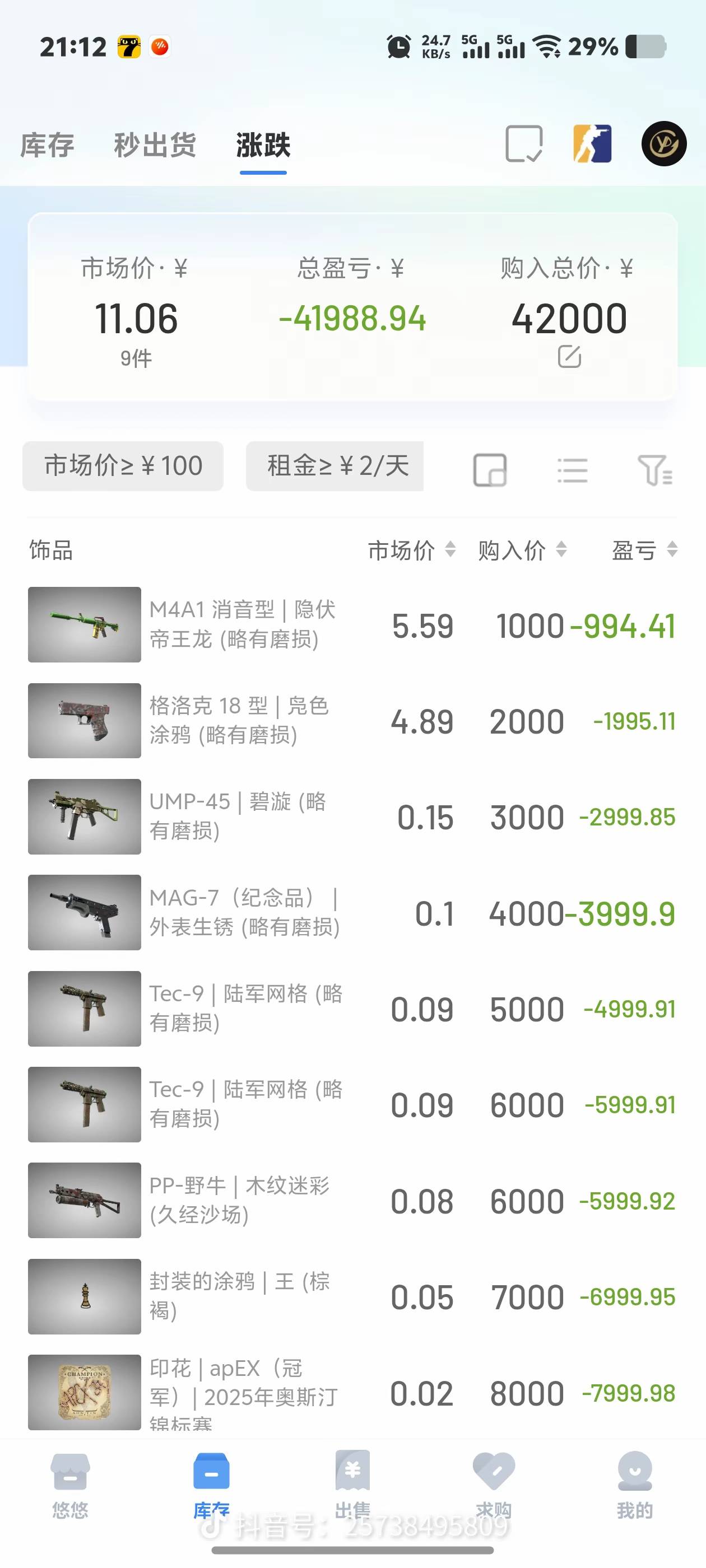 有没有老哥投这个的，说不定赚麻了csgo

37 / 作者:早日上岸eee / 