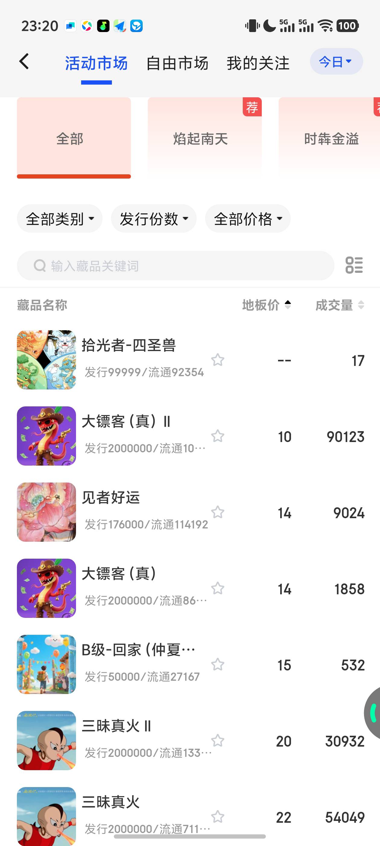 大表哥、今天竞然卖出去了2个！另一边的表哥涨到14了。 我把大表哥都下架了！慢慢搞吧94 / 作者:loooco66 / 