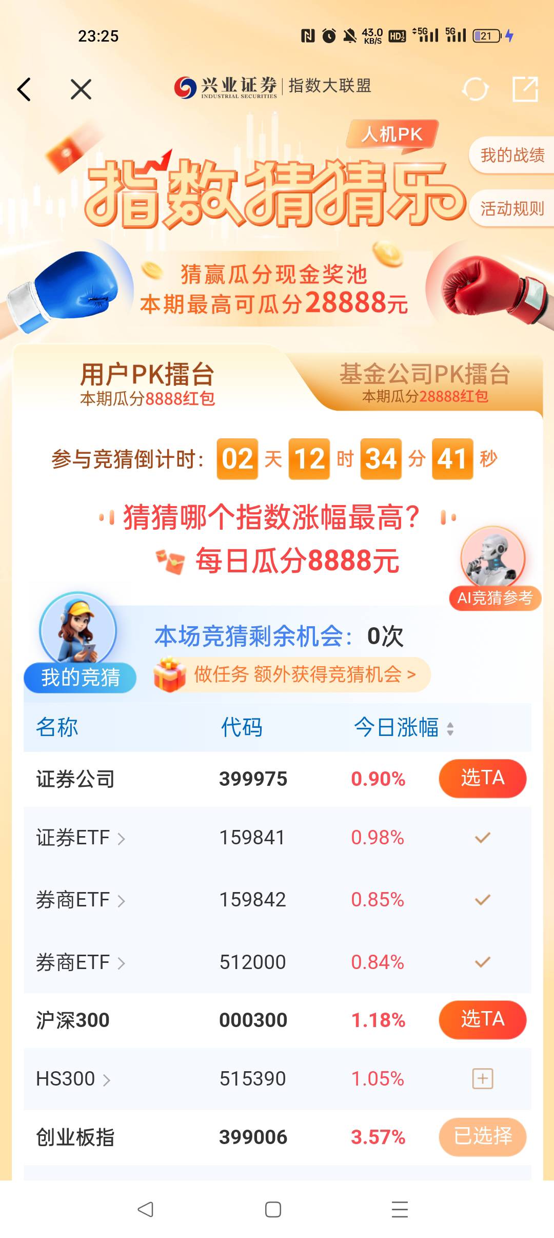六毛，



5 / 作者:早日上岸eee / 