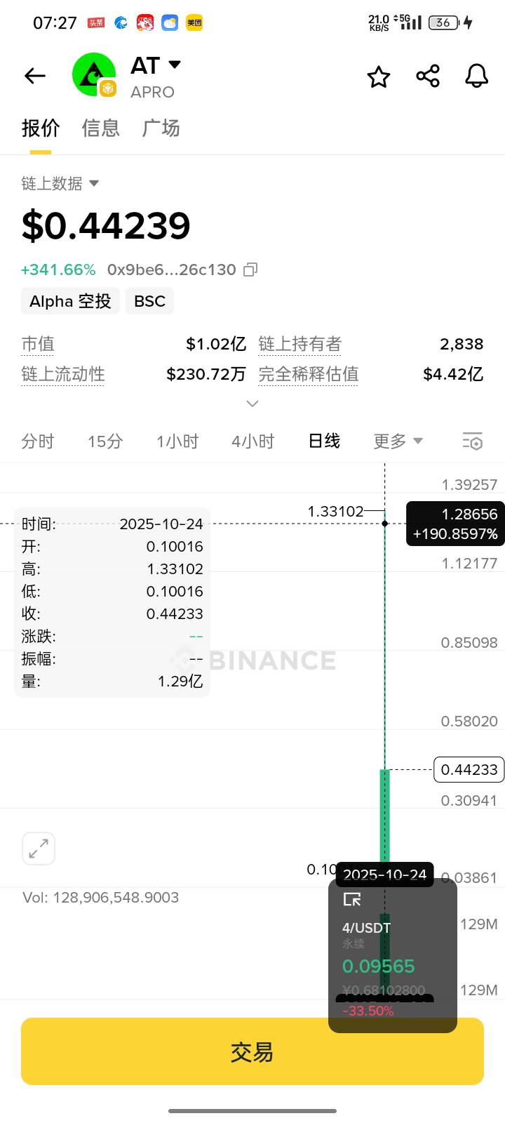 刷交易申请空投吧  昨天空投最高卖200u


80 / 作者:第一次玩 / 