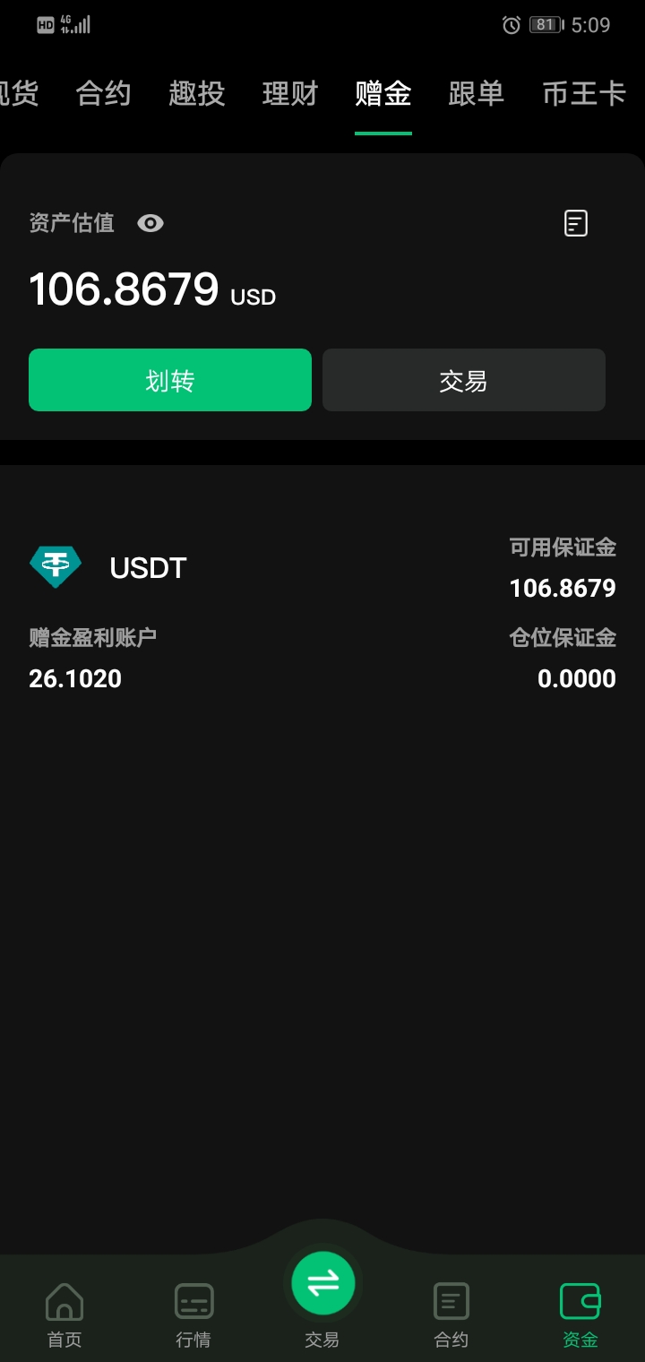 问一下币王吃过肉的老哥们，这赠金有没有时间限制的，还是说打到盈利满100以上就能提32 / 作者:羊毛不好搞呀 / 
