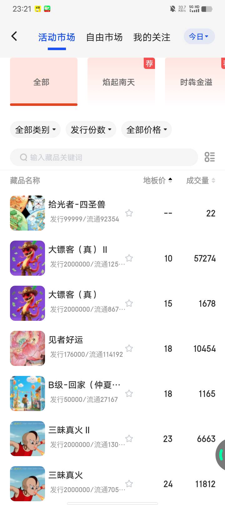 三味80万份都能上30+。大表哥也是80万。2表哥120W看起来差距不是很大。而且我2表哥长51 / 作者:w60 / 