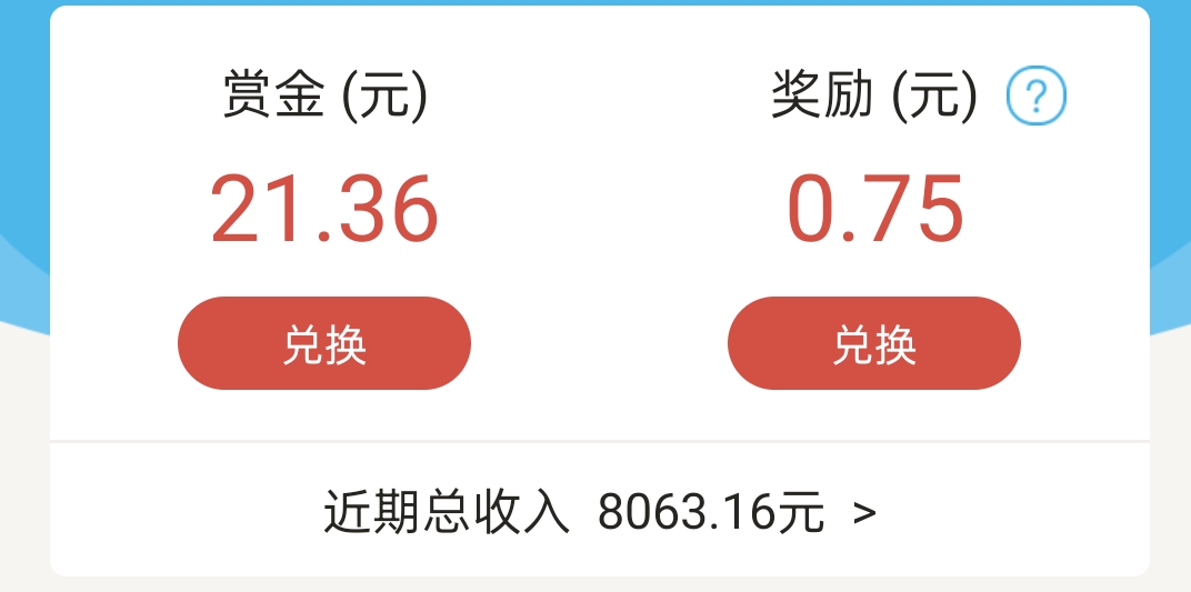 毛慌了，在上班，众人帮整了三个小时20+

33 / 作者:冷酷小熊 / 