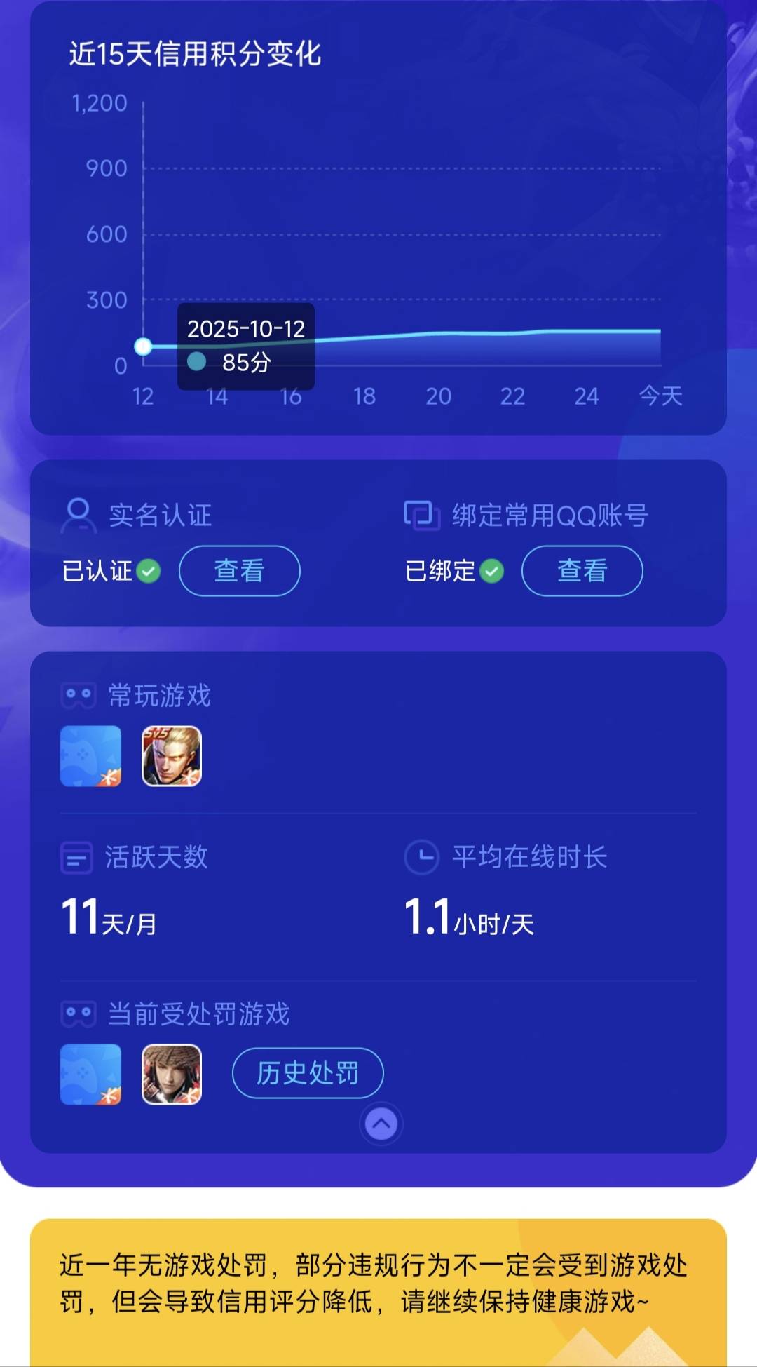腾讯信用分有个V卡在80得有几个月了，玩啥也不涨分，斗地主 王者
32 / 作者:你是不是隆啊 / 