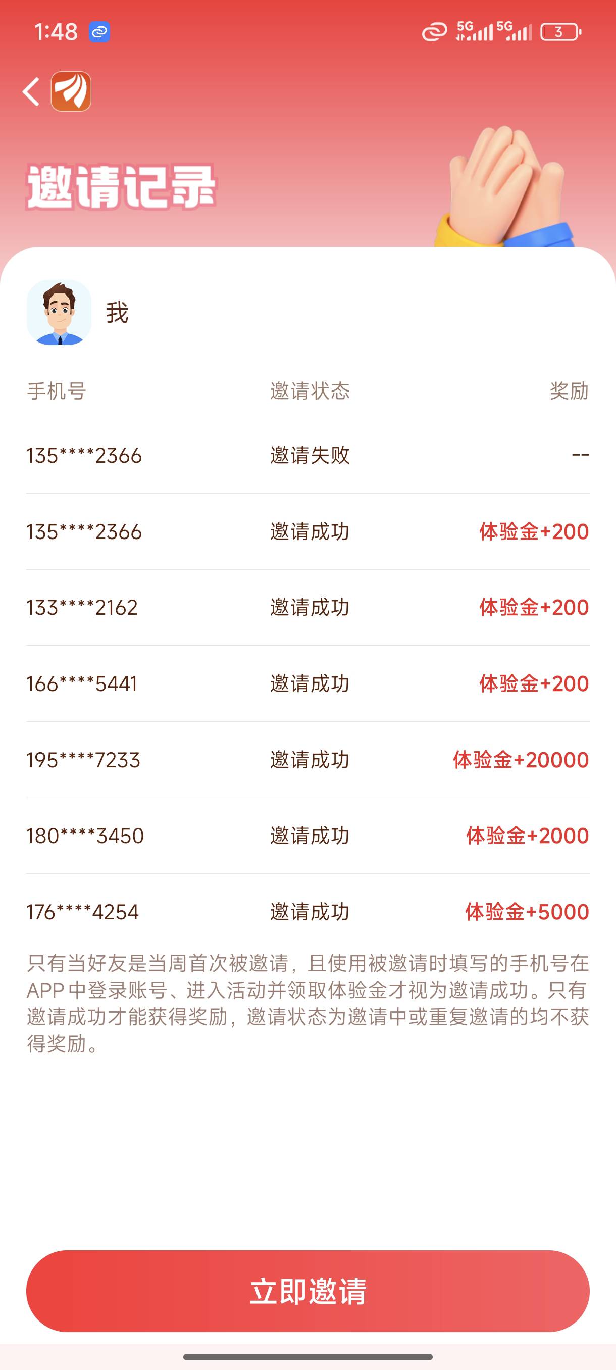 体验金邀请怎么开头一个5000一个2000一个1000，全是200了吧
82 / 作者:目光所致 / 