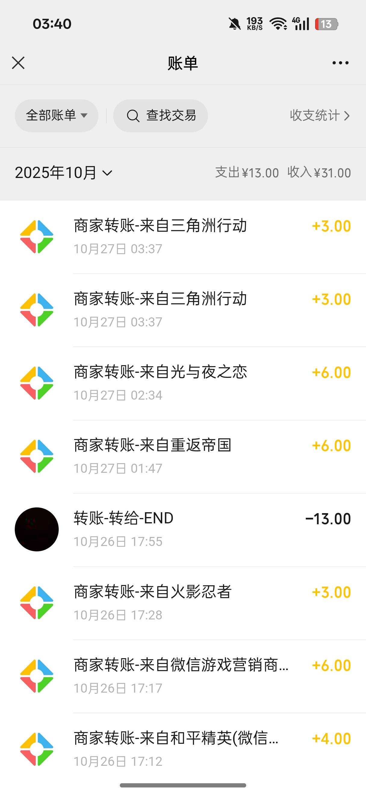 光与夜还有吗

24 / 作者:闭着眼看天 / 