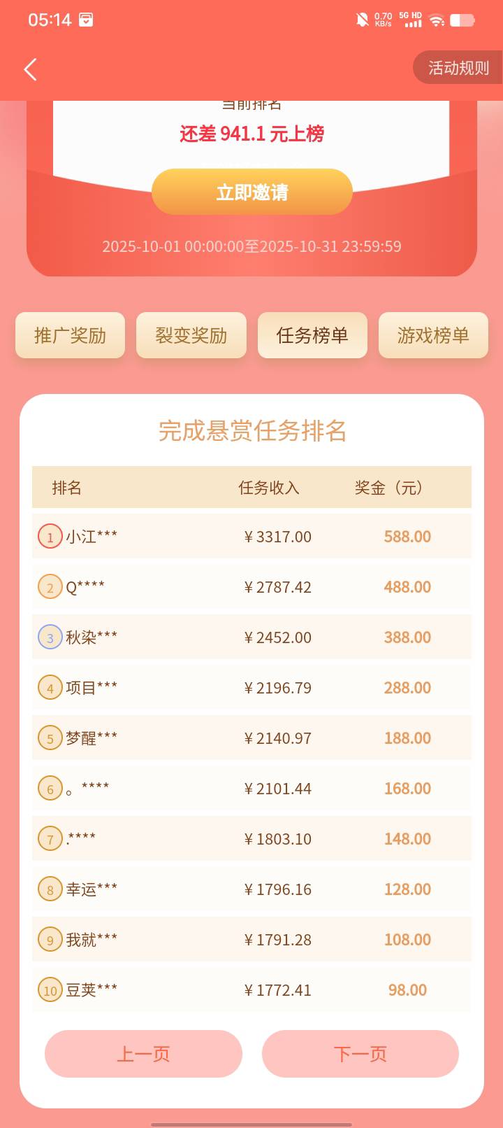 这玩意好啊。榜单这几个离被按不远了。全是按头悬赏任务


1 / 作者:w60 / 