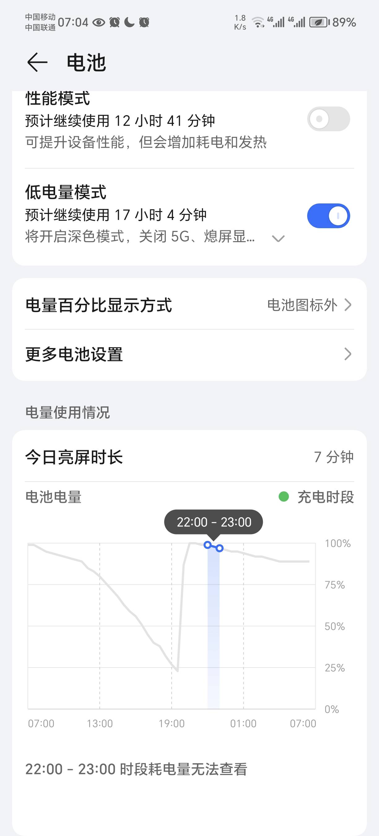 这比玩意，我去晚上十点就自动关机睡觉了，还能掉了10%的电量，想骂人了，什么破荣耀80 / 作者:狂爱吃辣的无锡人 / 