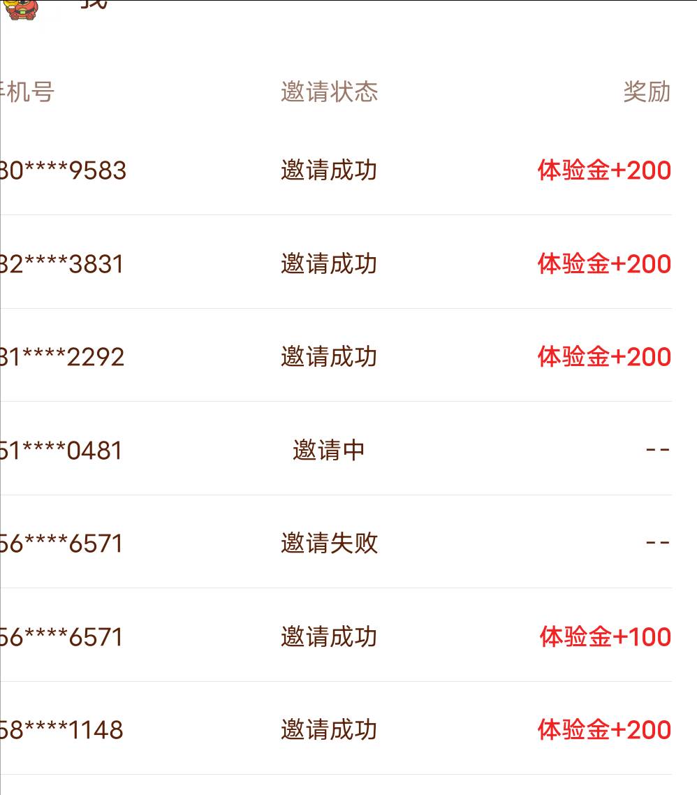 为什么东方拉人好多200  100体验金的 

84 / 作者:莪吥〆会输の / 