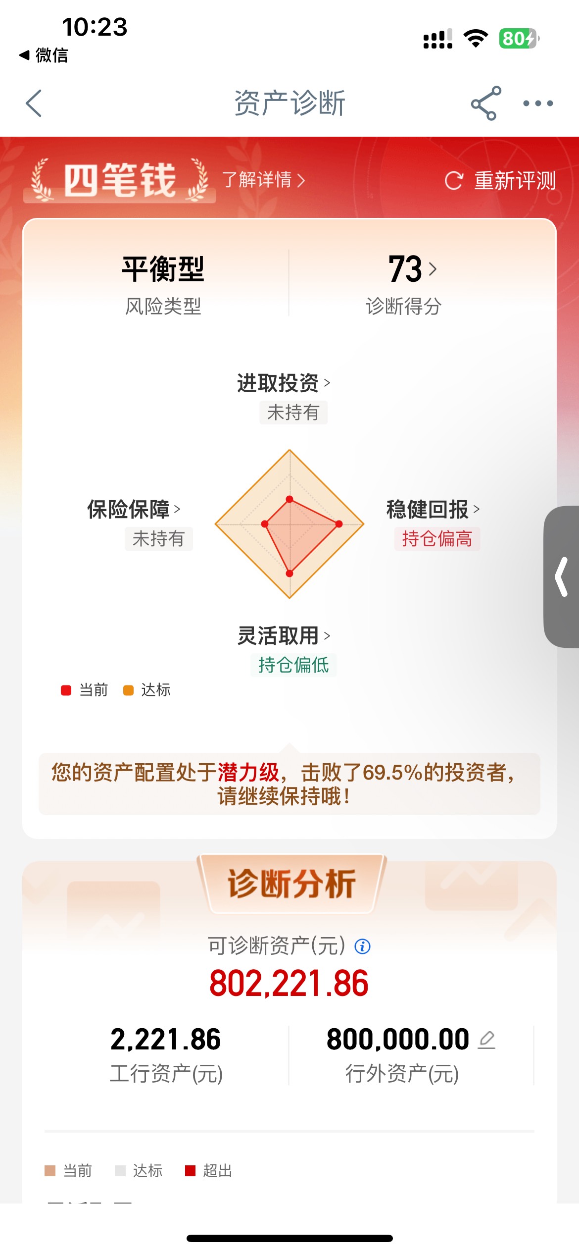 低保啊


7 / 作者:爱意春风起 / 