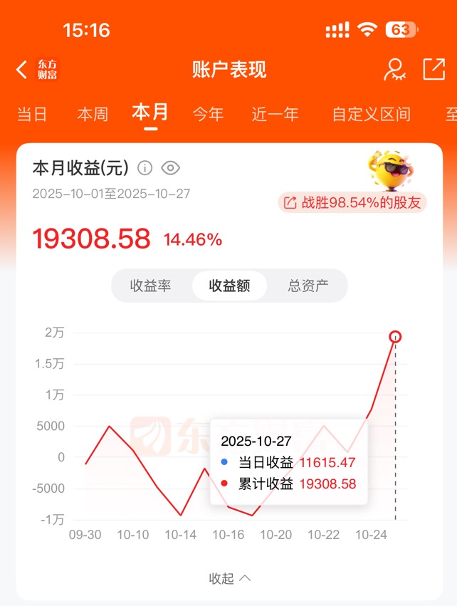 今天还行，吃饱啦

81 / 作者:没时间申请 / 