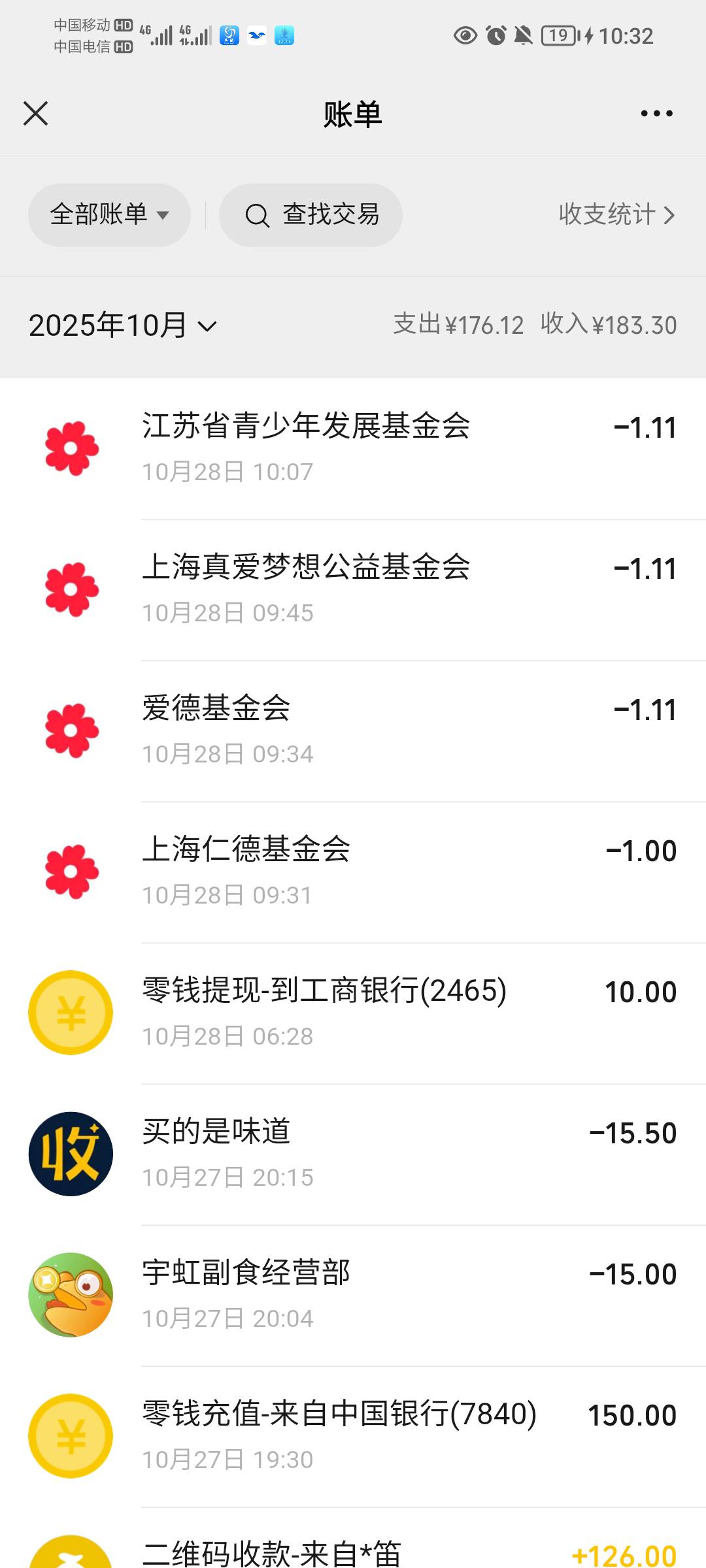 给红字会交了四块，P图撸了骗子c三百多，要想上的来

38 / 作者:蛋黄酱 / 