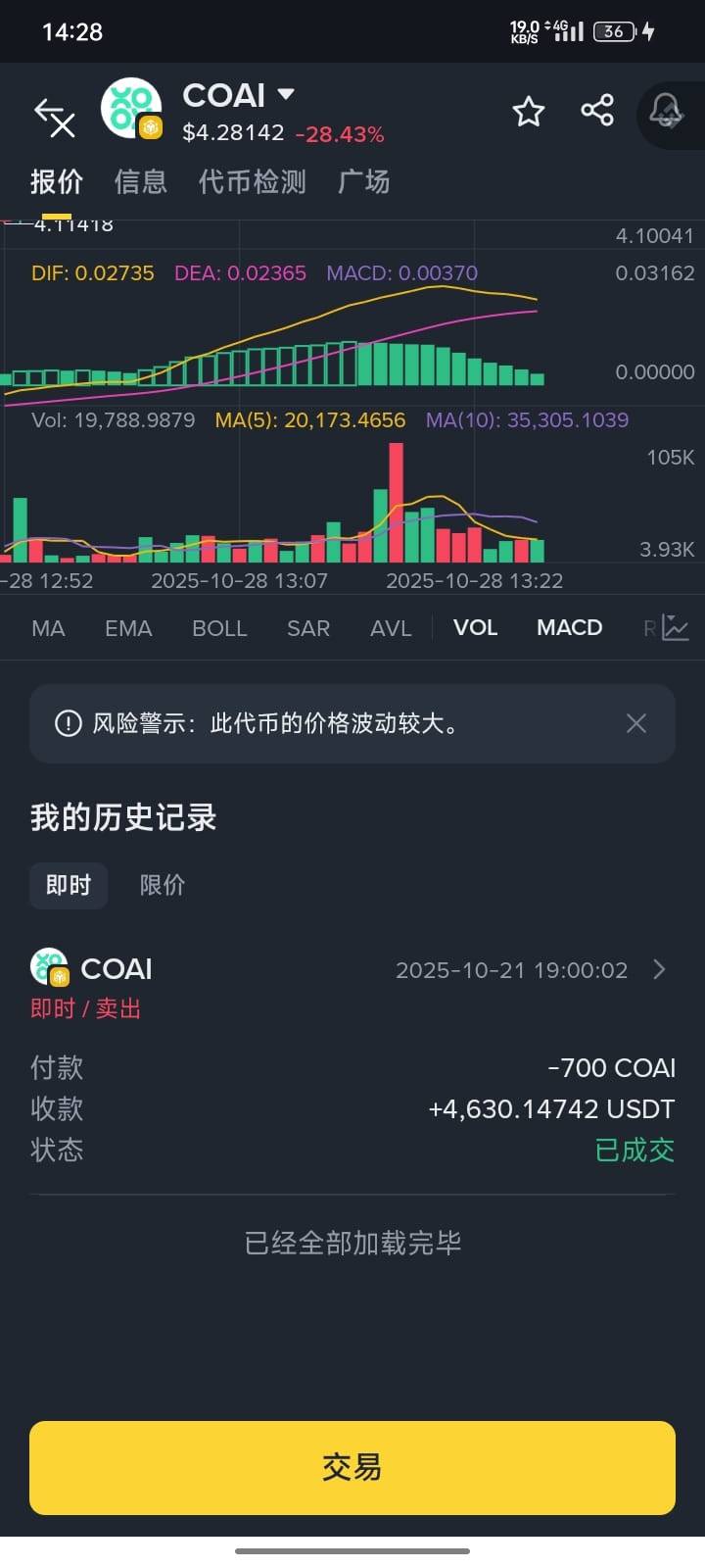 coai 人家磨损60u  空投卖了4600u 卡农这种毛不发老申请些lj  1块钱两块打发要饭的


31 / 作者:第一次玩 / 