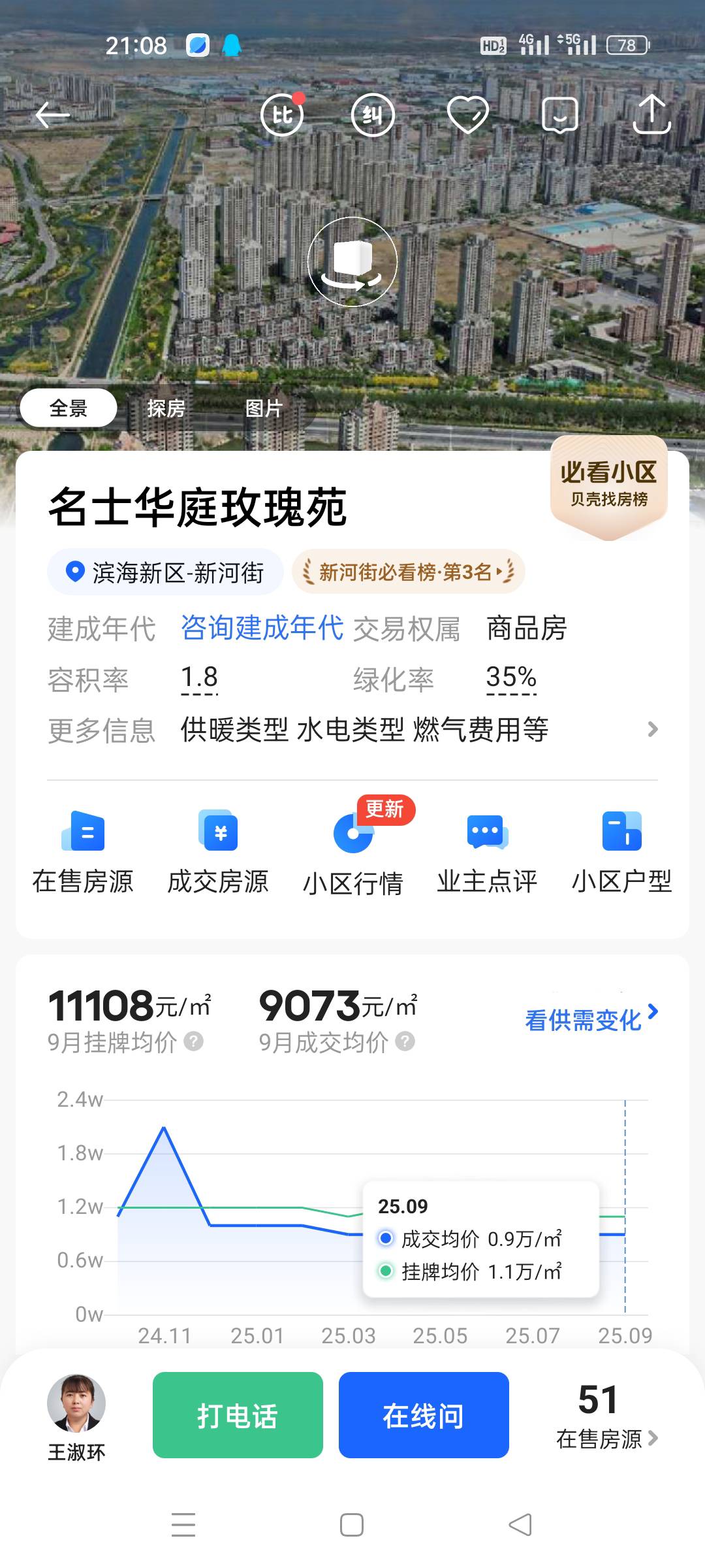 今天跟我住一个小区的同事说楼下空地准备盖学校了，难道这次我真的买对了吗，这边已经67 / 作者:顾小贝 / 