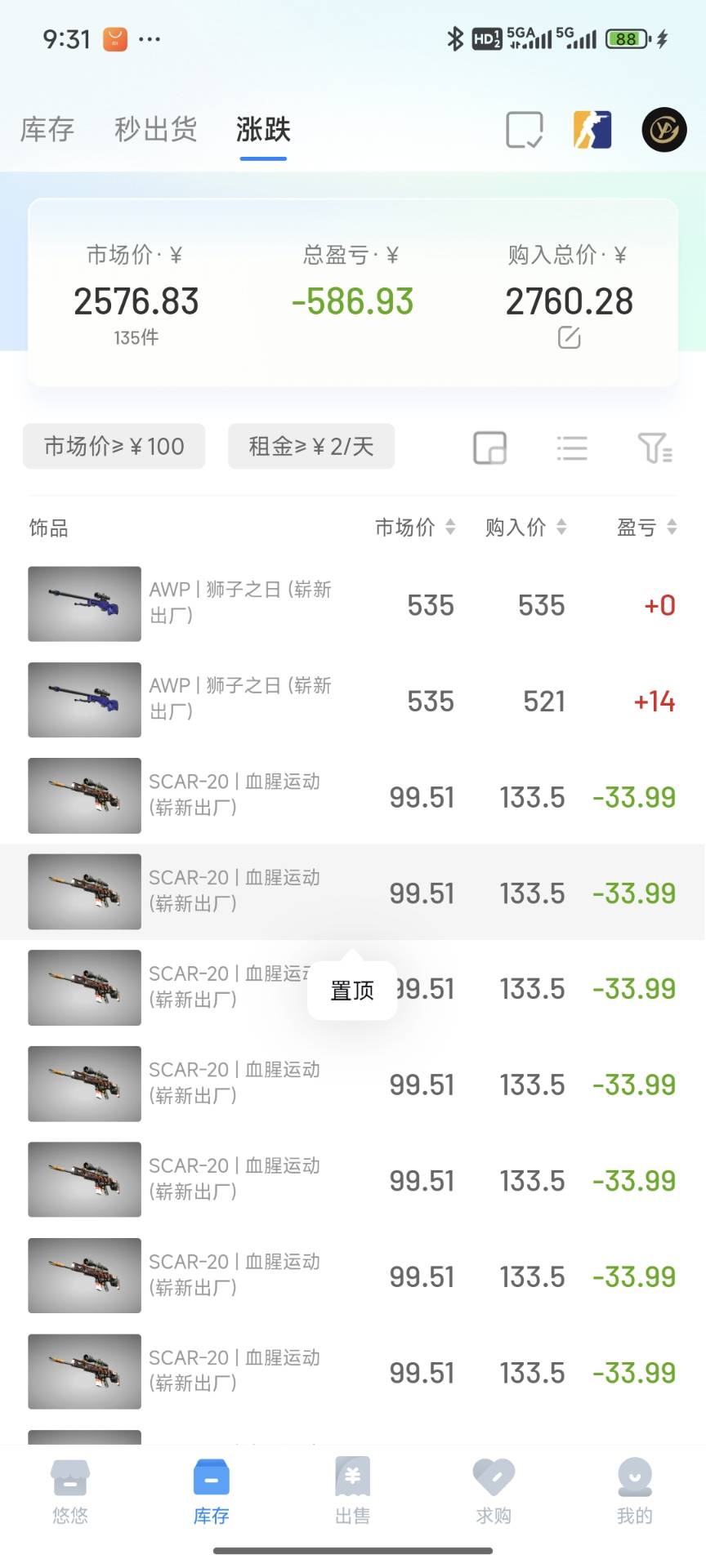 明天10点大毛，利润最少500+

27 / 作者:我丢你个法海 / 