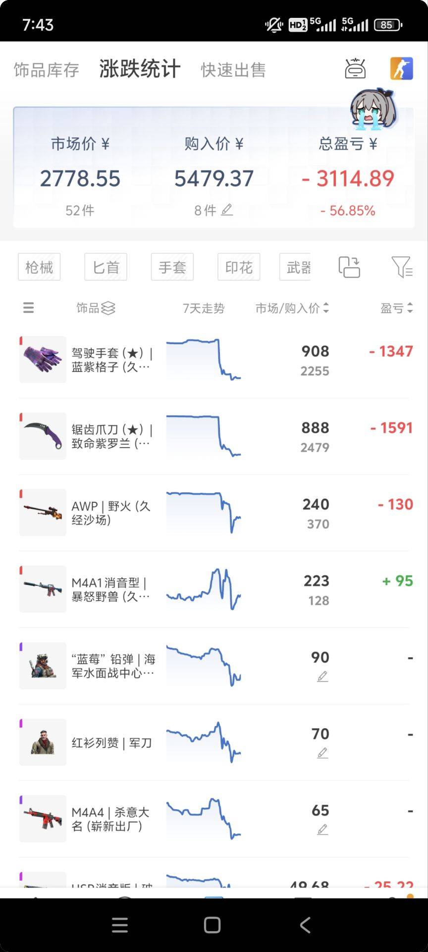 明天10点大毛，利润最少500+

50 / 作者:我丢你个法海 / 