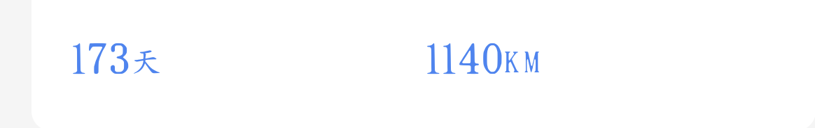 老哥们一定要买车啊，没车走到哪都被人看不起！上周回村被嘲笑了。叔问我怎么了？我说82 / 作者:来个粘豆包儿 / 