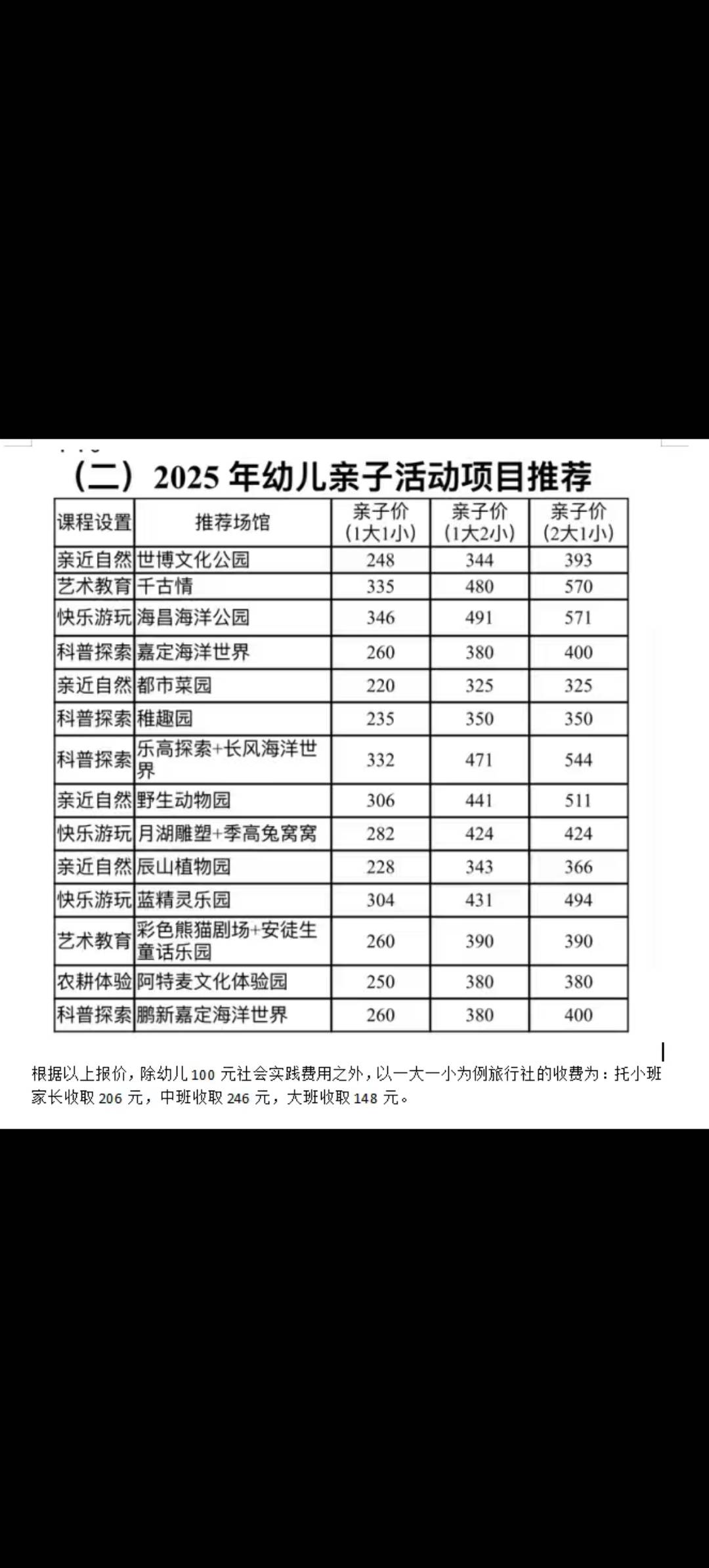 我自己带去玩也要不了那么多钱啊

83 / 作者:卡农洛殇迷城 / 