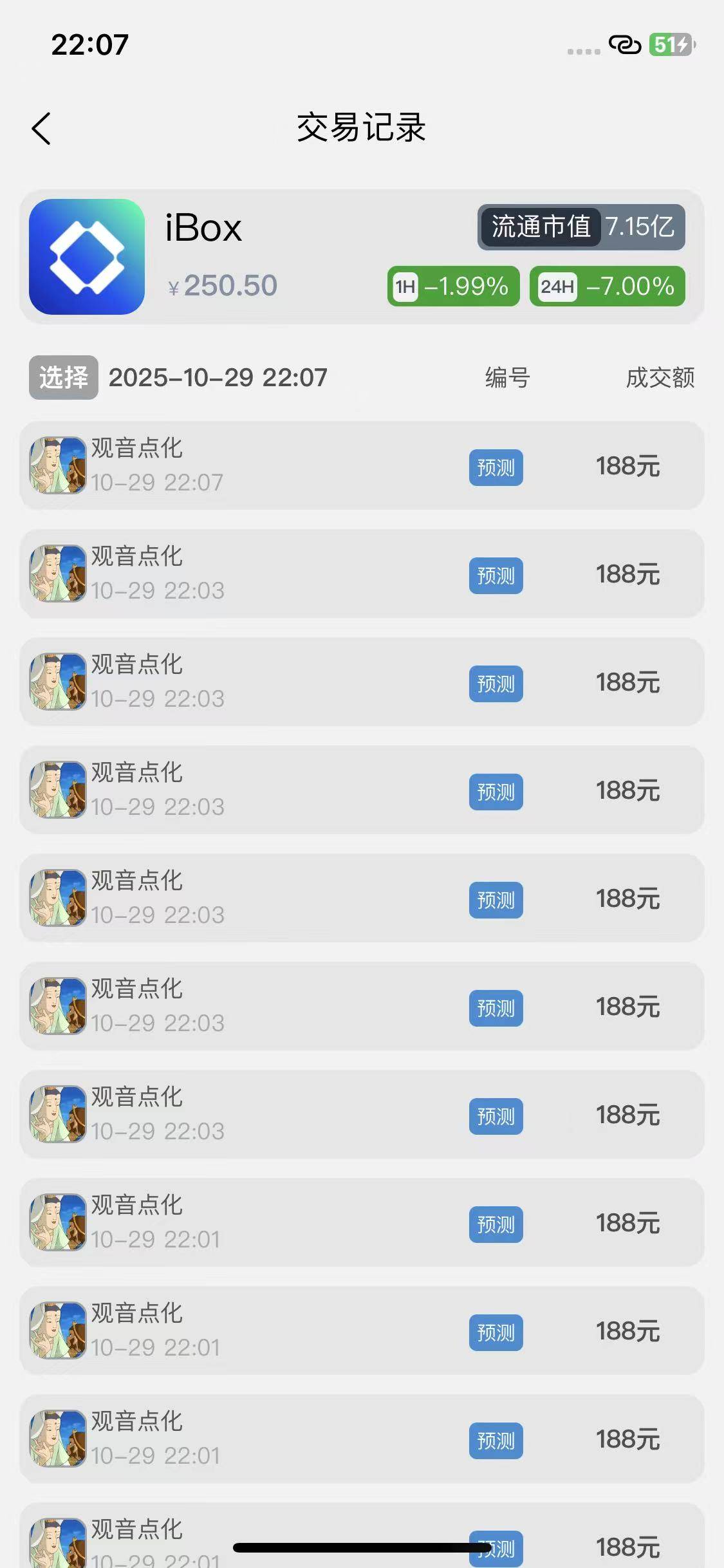 ib全民合都跑完了吗？散户图不出活动直接跌到底，今天半价都卖掉了

74 / 作者:扬帆1 / 