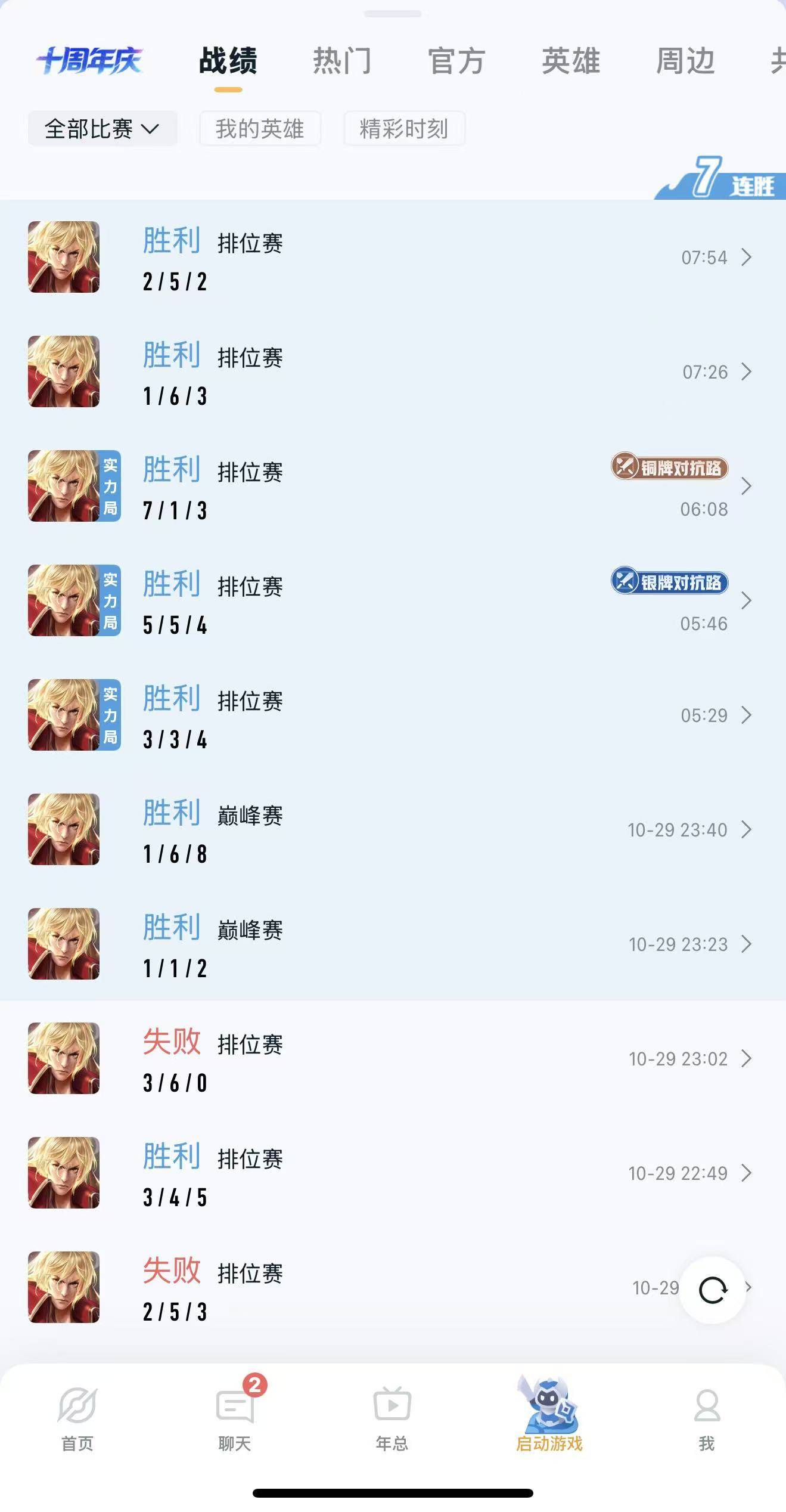 老哥王者不？你负责浪，拆塔交给我！50星左右，反正也没毛

37 / 作者:条野太狼 / 