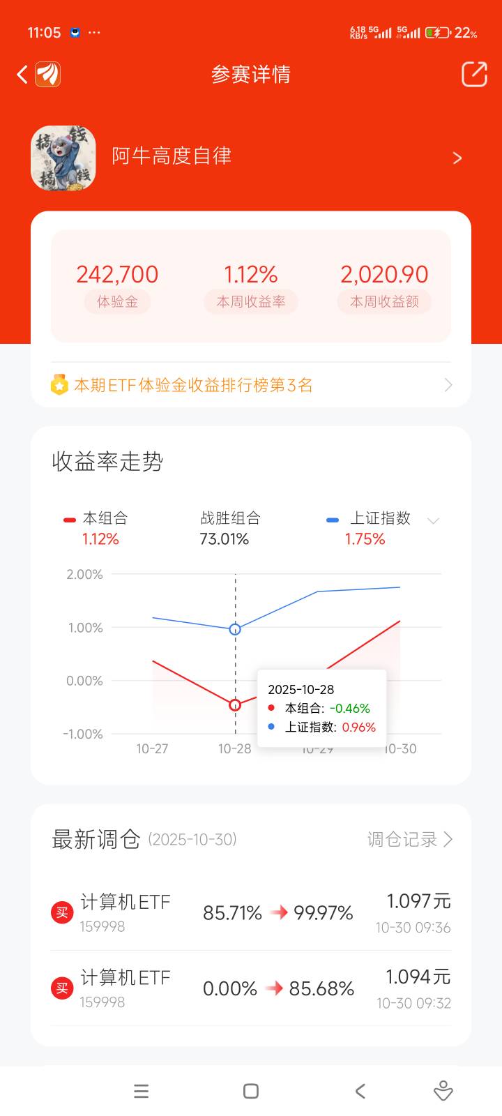 这要拉多少人   我怀疑是官方自己的账户
我拉了几个试下，最低拉一个100  


1 / 作者:击剑柿子 / 