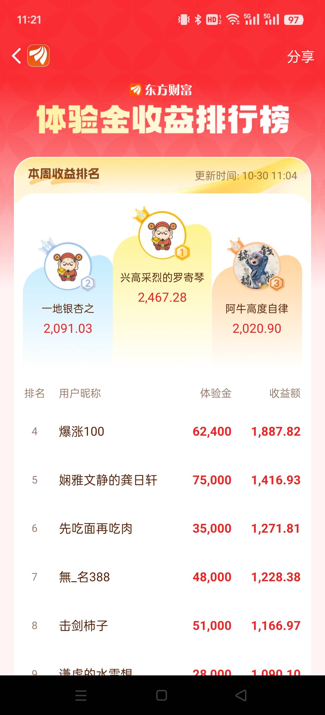 这b又上来了呀

57 / 作者:Yyzd / 