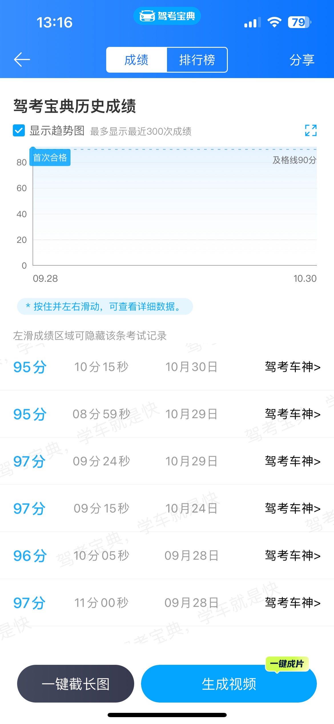 考驾照用什么软件刷题好

20 / 作者:羊毛哒哒哒 / 