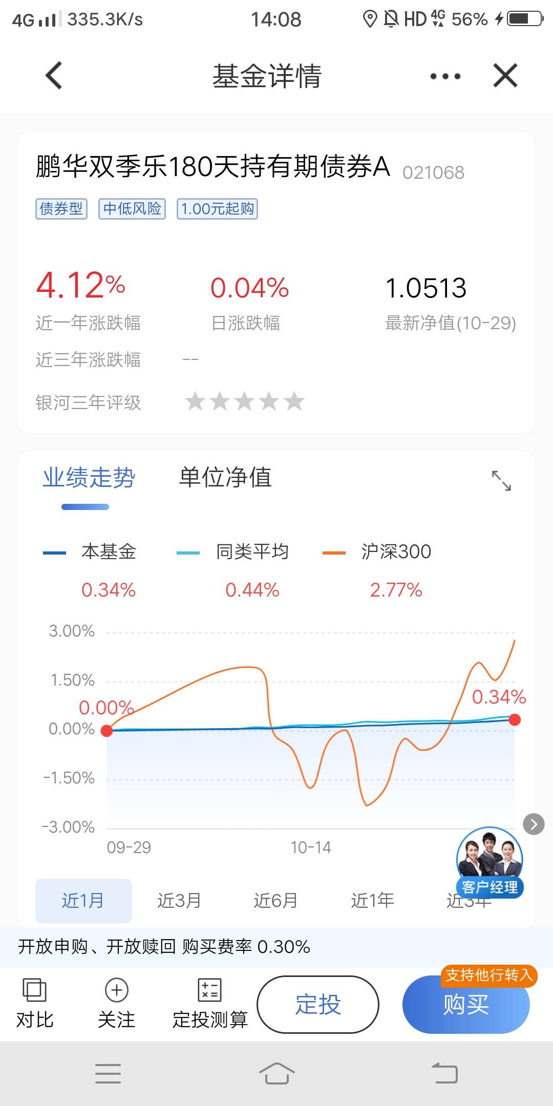 七个基金就五个1
93 / 作者:嗯呢喃 / 