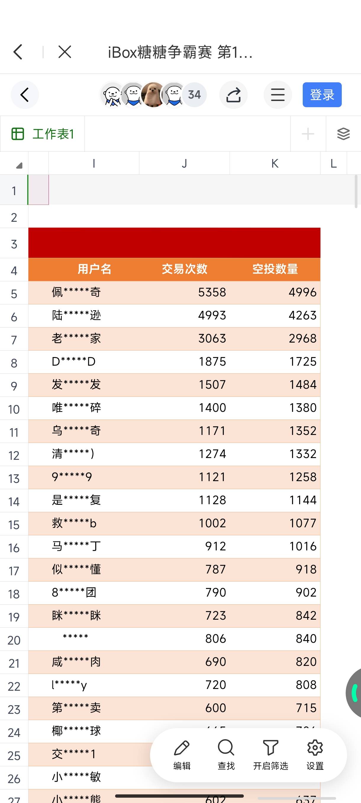 这个活动有点没懂，买卖交易可以给两个对吗？可以无限刷无限给了啊，一个号刷100次，30 / 作者:z小夜 / 