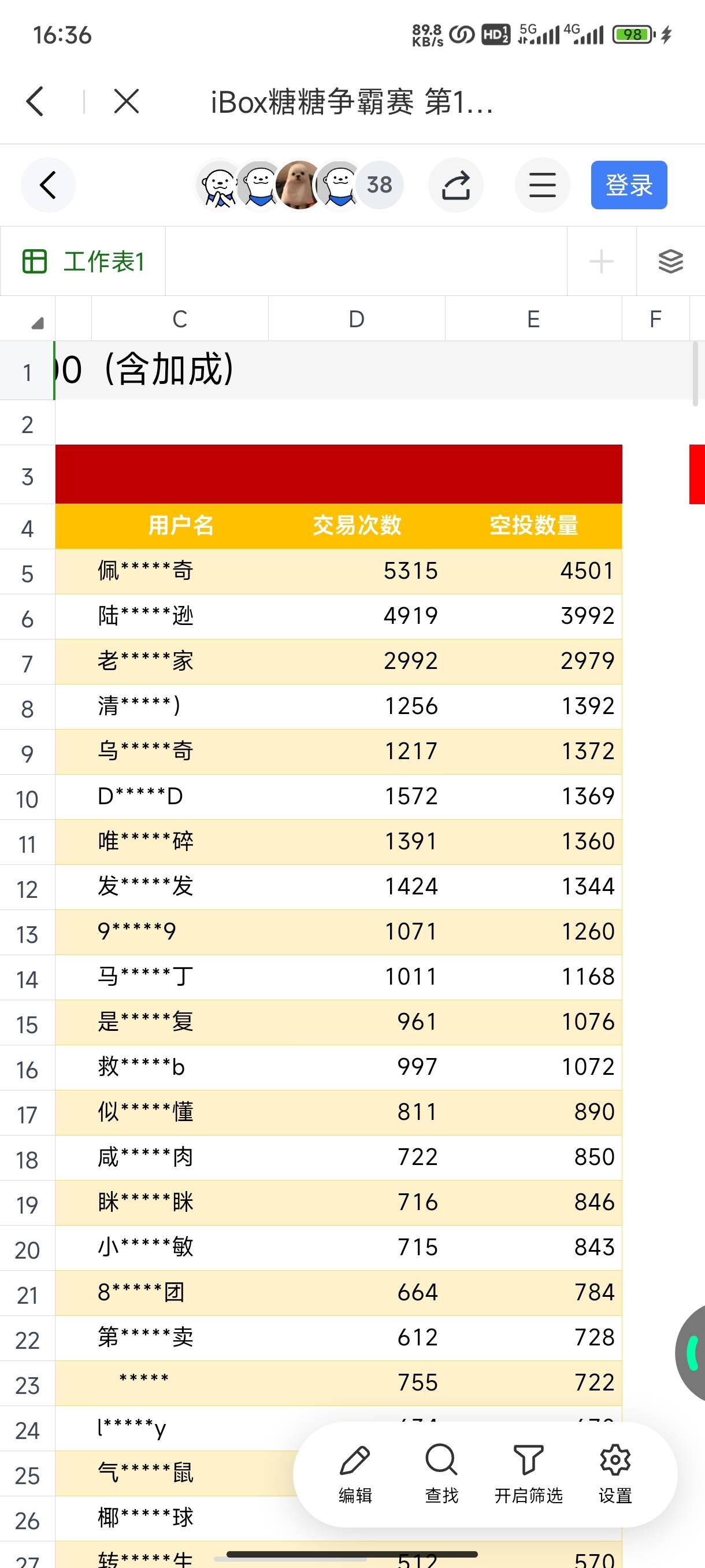 这个活动有点没懂，买卖交易可以给两个对吗？可以无限刷无限给了啊，一个号刷100次，81 / 作者:z小夜 / 