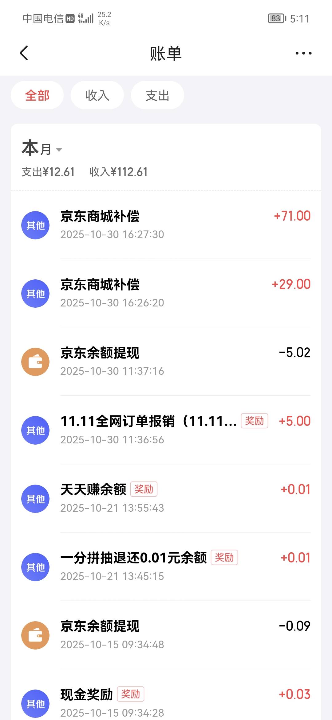 成功了

16 / 作者:卡农话事人 / 