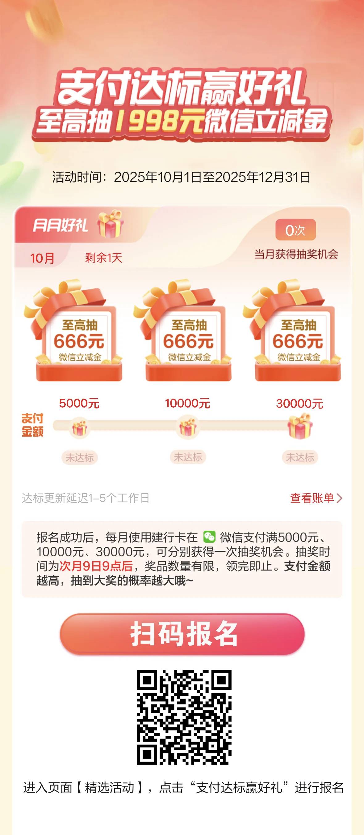 建行这个怎么没人发呀，老哥们赶紧去报名

0 / 作者:钟意ffds / 