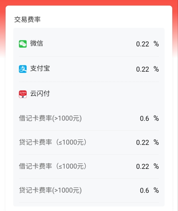 交行xyk刷卡比赛，一个50就那么恐怖了，那1000的奖励岂不是更恐怖。我都亏了

13 / 作者:精神百倍 / 