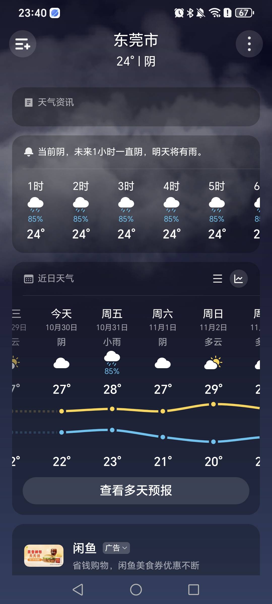 老哥们说今晚会下雨吗，东莞长安

71 / 作者:挂比了救我鸭 / 