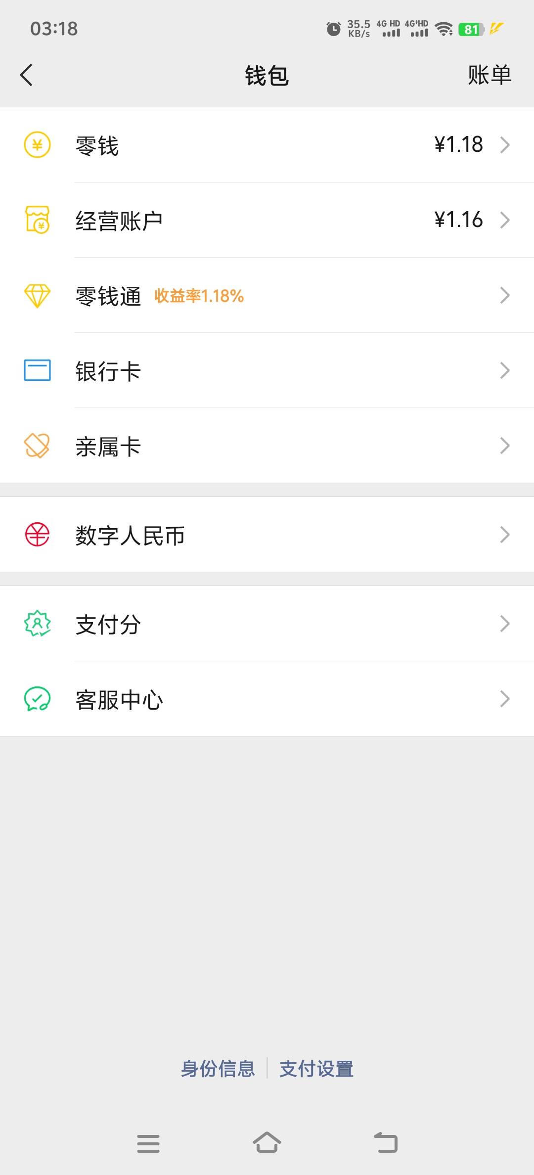 舒服了

71 / 作者:人死鸟朝天 / 