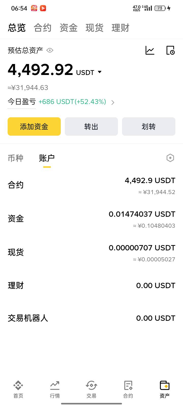 一年亏的马上干回本了


12 / 作者:第一次玩 / 