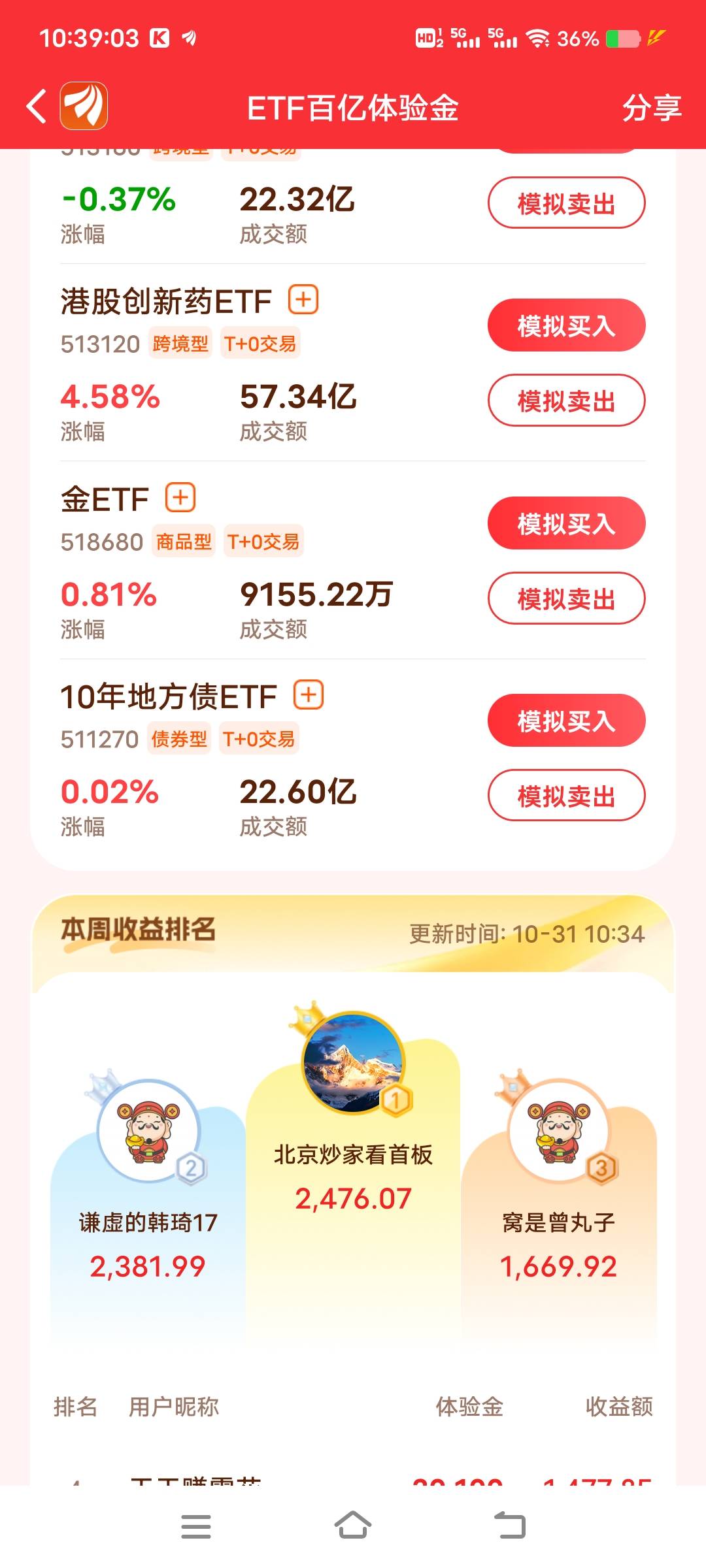 买这个的老哥又得吃了，上个月买这个的时候疯狂跌，现在又疯狂涨，太绝望了

43 / 作者:扛不住了老哥们 / 