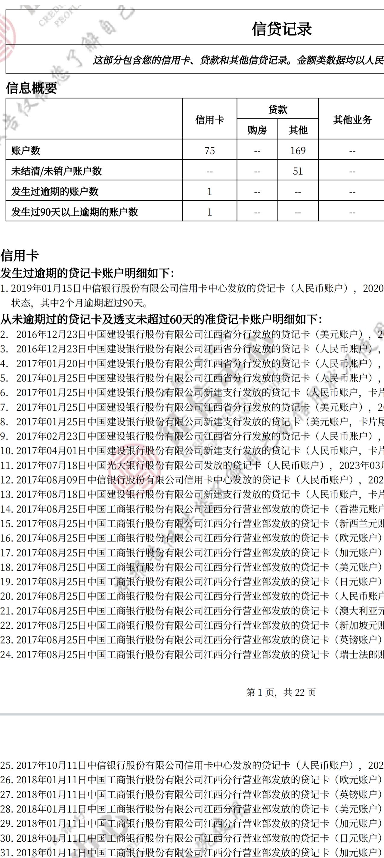 建设银行建信贷真的还有！我以前申请过不少于三次它，每次秒拒！今天又去申请了，秒出48 / 作者:少刷晶晶 / 
