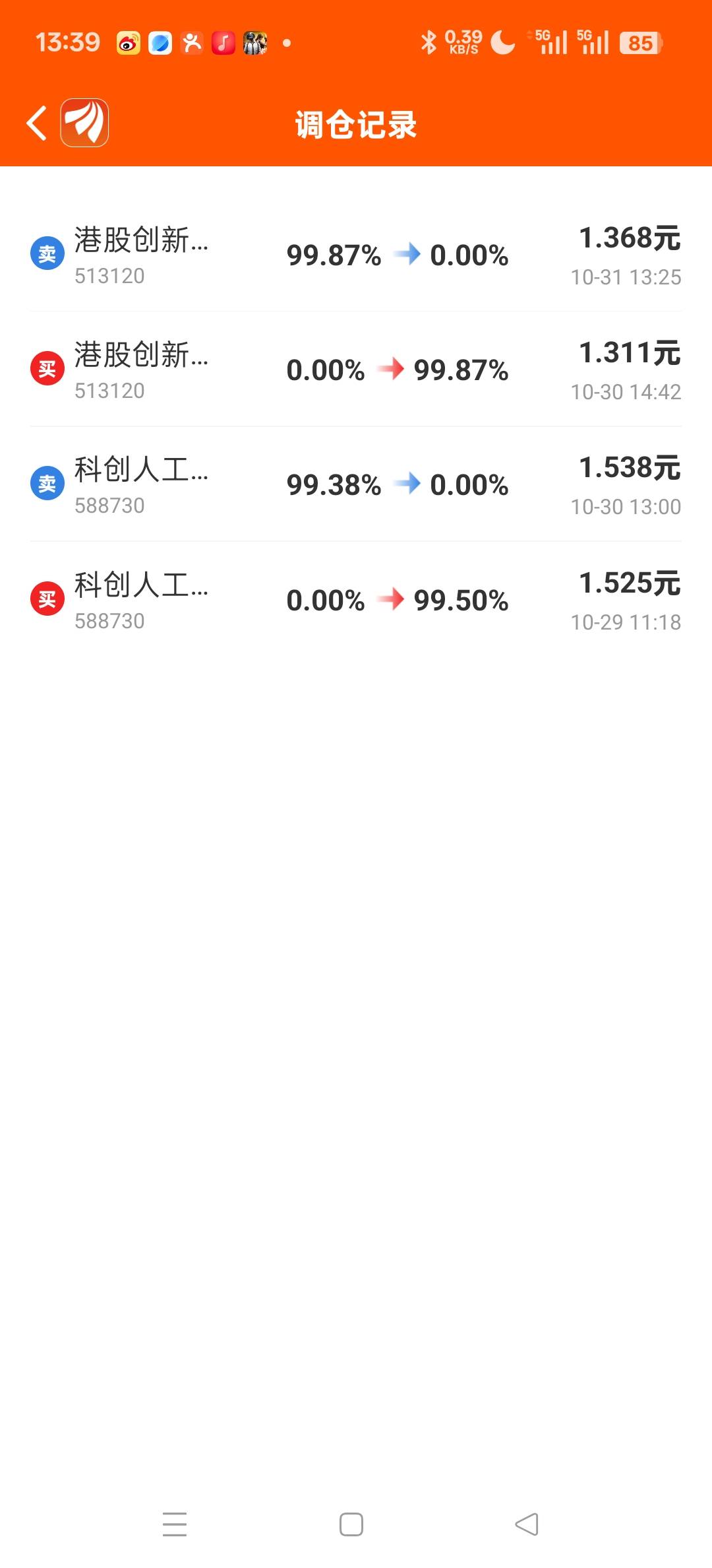 没有实力，全是运气

2 / 作者:一顿蓝鲨币 / 